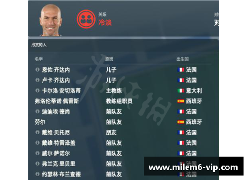 FM球员如何诱惑其他球员？