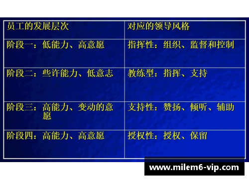 深度剖析球员协议：权利与责任